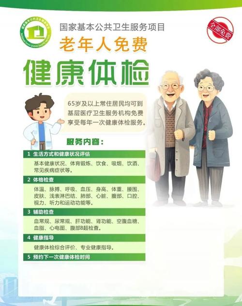 老年人一般需要体检哪些项目体检有什么好处。