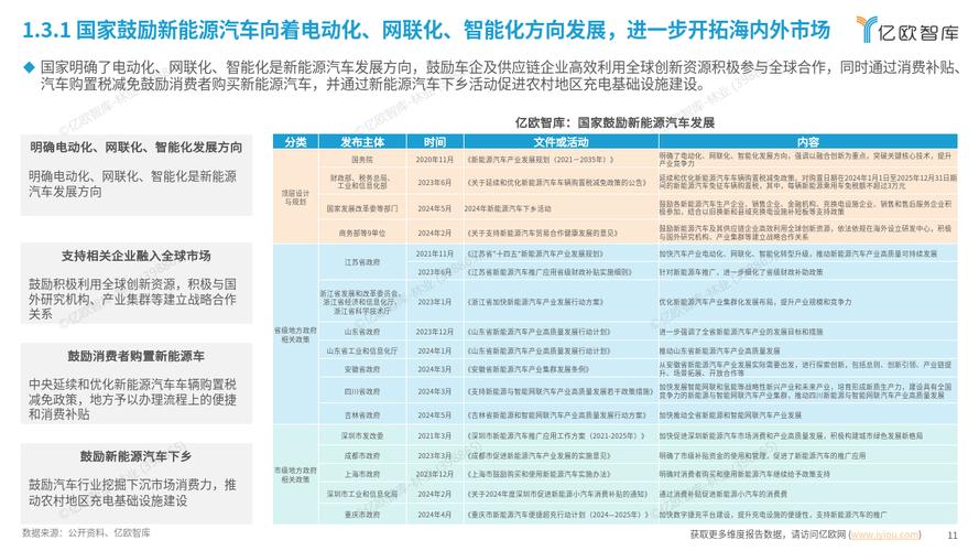 中国AI成熟度演进2024年AI领军者占比或达34行业差距持续缩小