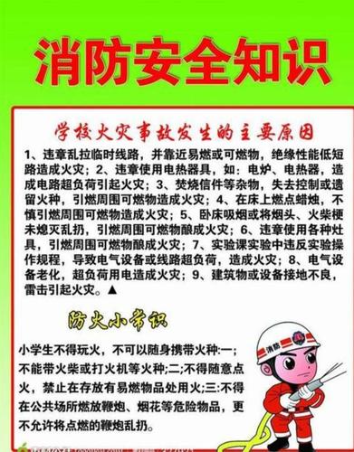 装饰公司消防维修报告解读：筑牢安全防线，共创美好家园