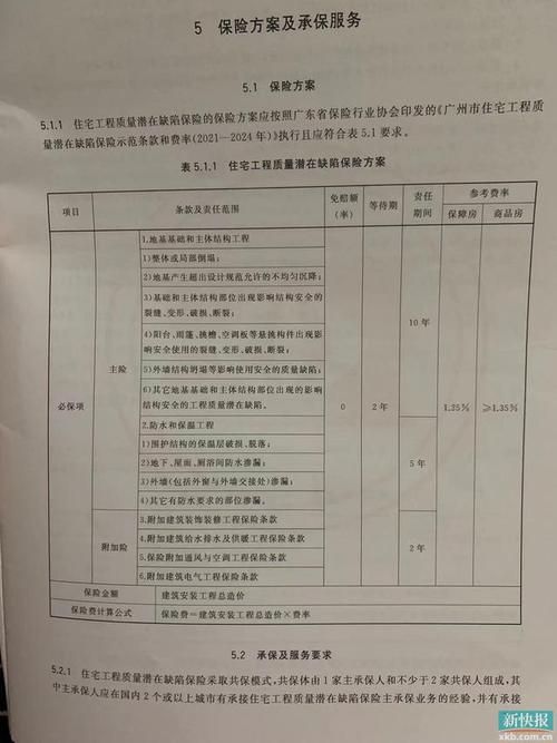 房屋维修报告申请指南:保障居住安全,助力美好生活