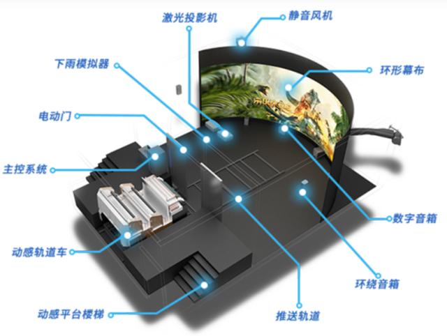 投影机维修报告介绍:技术革新与维护艺术的完美融合