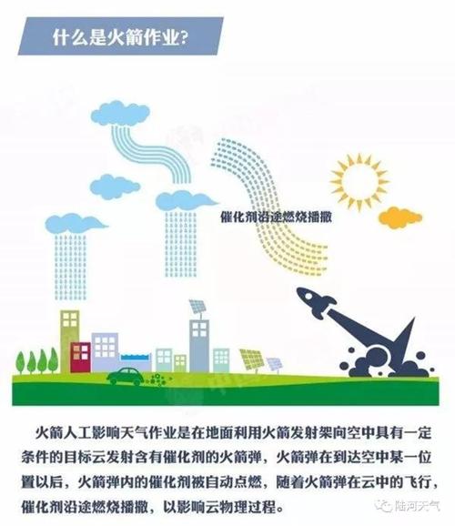 农村排雨站维修工作报告解读