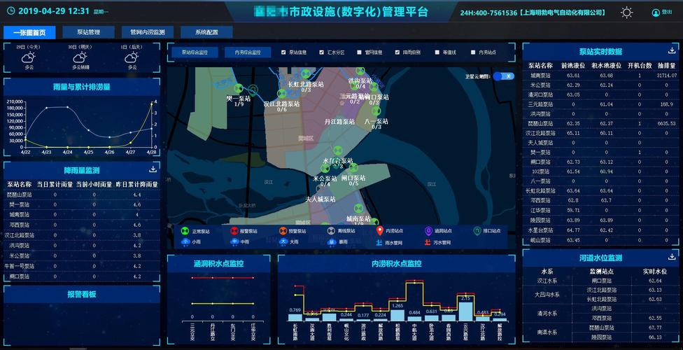 县城市政维修工作报告解读：智慧城市建设的基石