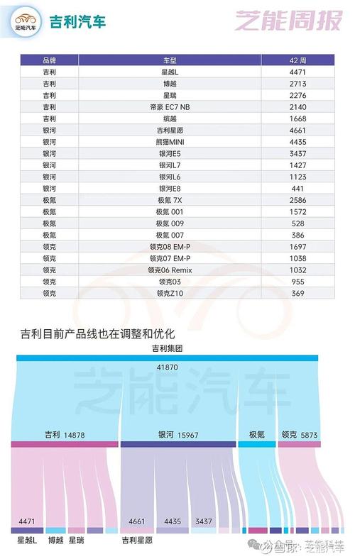 吉利汽车维修报告解读:技术创新与品质保障
