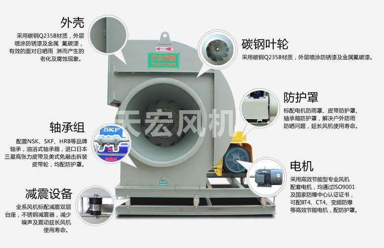 引风机维修报告_保障生产线顺畅运行的“守护神”