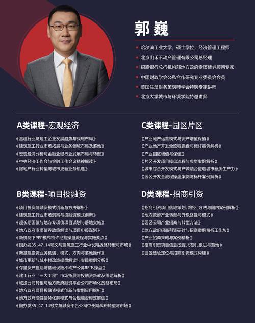 我国单位维修房子现状及展望