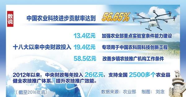 我国电排灌站维修报告解读:科技创新助力农业发展