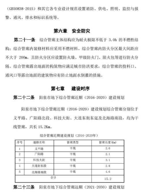 管廊管线维修申请报告解读:筑牢城市基础设施安全防线