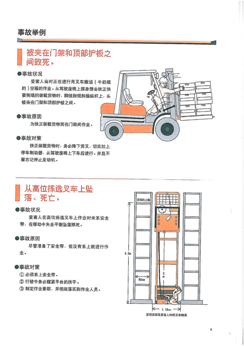 维修叉车年度总结报告解读:稳健前行,安全无忧