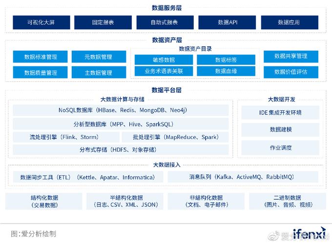 维修管理数据分析报告解读：优化运维，提升企业竞争力