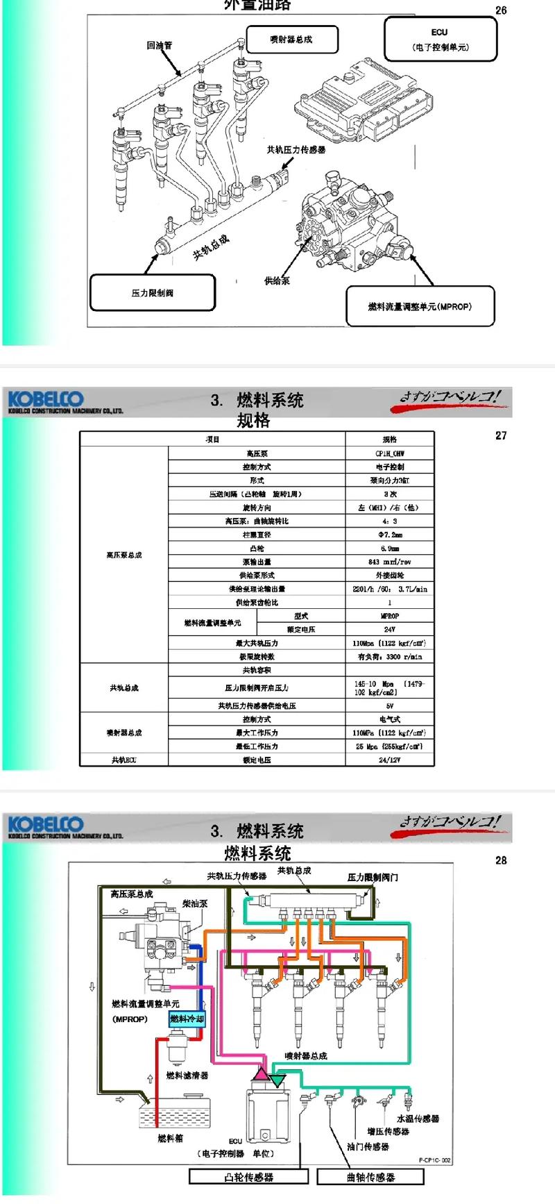 详细介绍挖机维修报告:技术革新与行业变革的见证