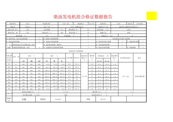 详细介绍本田发电机维修测试报告:技术革新下的可靠性保障