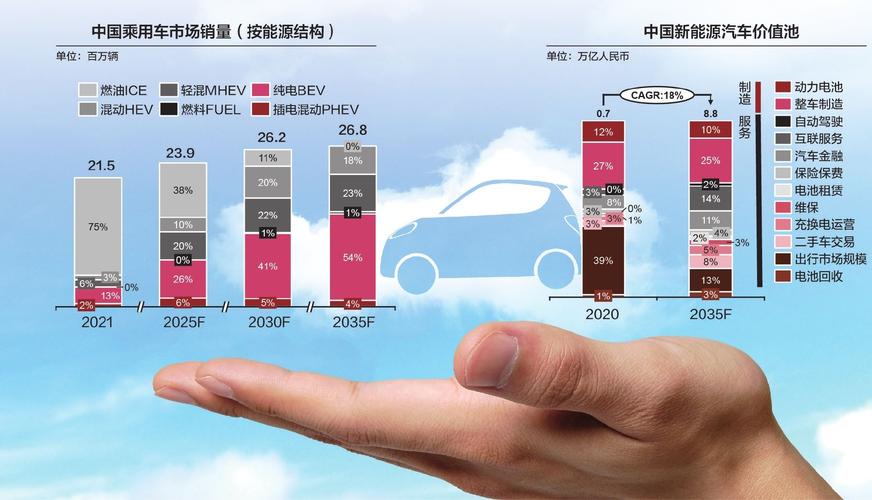 详细介绍:单位维修车辆报告背后的行业趋势与启示
