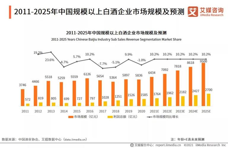 详细剖析印刷机维修报告，助力行业发展