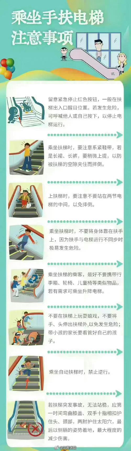 露天扶梯维修报告解读：保障乘客安全，提升出行体验