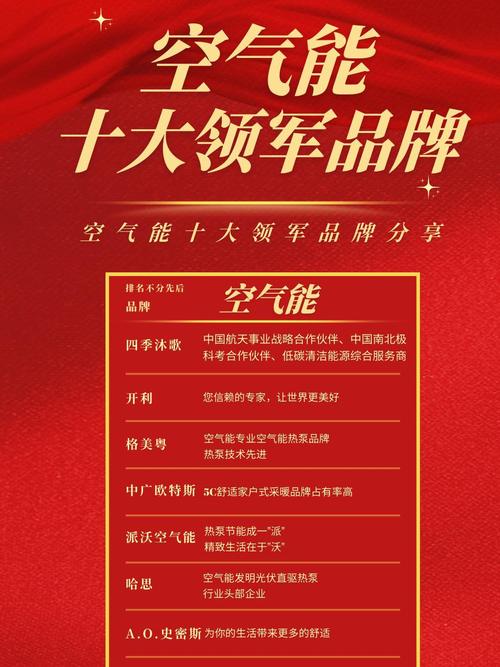 探索绿色能源新趋势_进口品牌空气能引领行业革新_进口品牌空气能品牌介绍